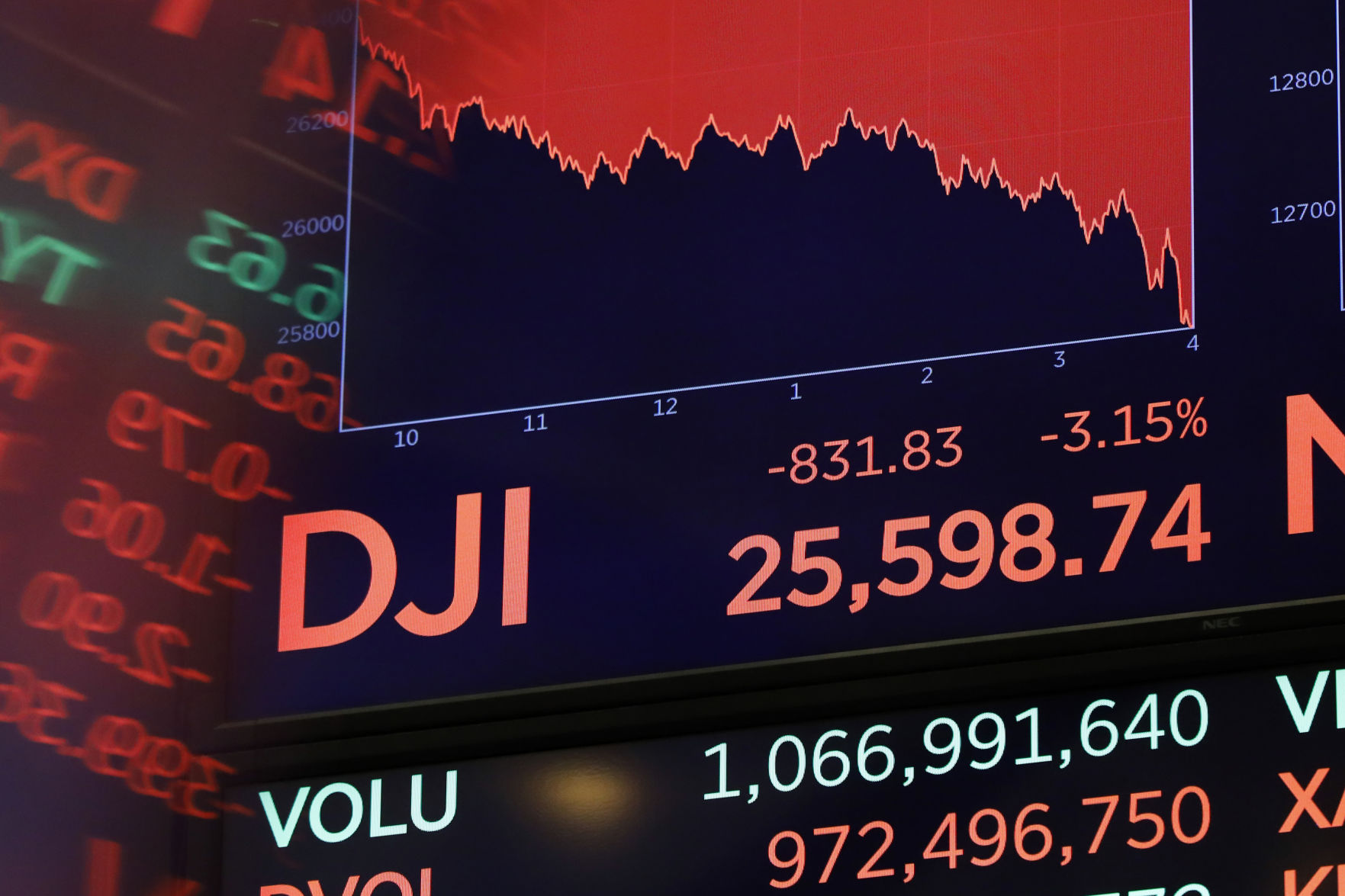 2018: Stocks Plunge